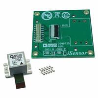 ADIS16228/PCBZ ͼƬ