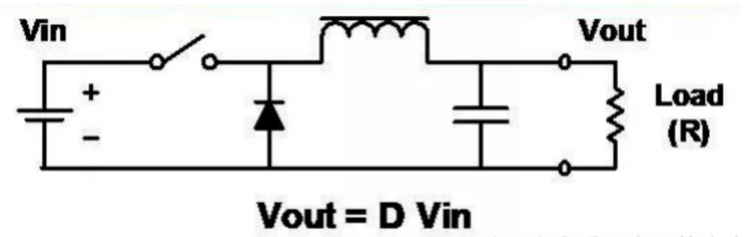 ���ص�Դ��ƽ�����PWM����MOS��ʵ�ָ�ЧBUCK/BOOST/BUCK-BOOST��·