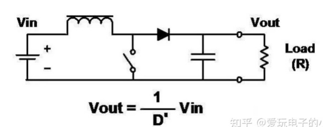 ���ص�Դ��ƽ�����PWM����MOS��ʵ�ָ�ЧBUCK/BOOST/BUCK-BOOST��·
