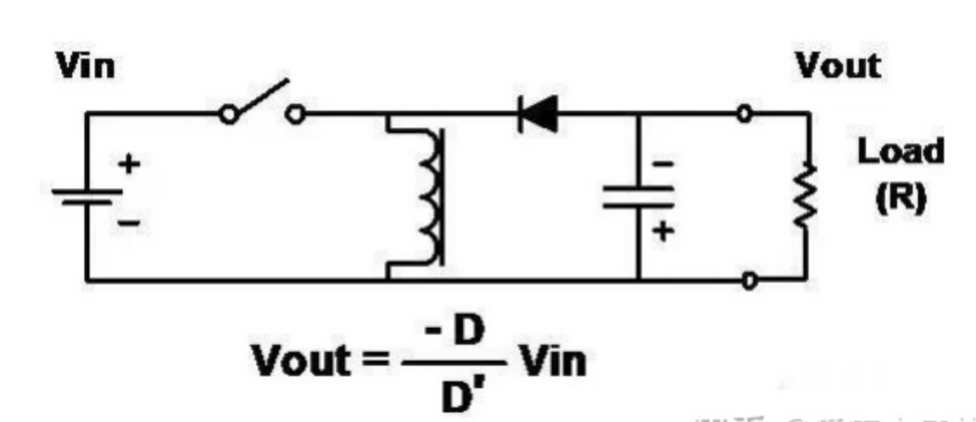���ص�Դ��ƽ�����PWM����MOS��ʵ�ָ�ЧBUCK/BOOST/BUCK-BOOST��·