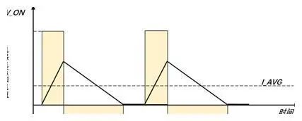 ���ص�Դ��ƽ�����PWM����MOS��ʵ�ָ�ЧBUCK/BOOST/BUCK-BOOST��·