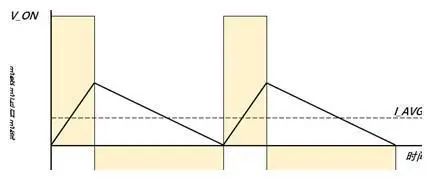 ���ص�Դ��ƽ�����PWM����MOS��ʵ�ָ�ЧBUCK/BOOST/BUCK-BOOST��·