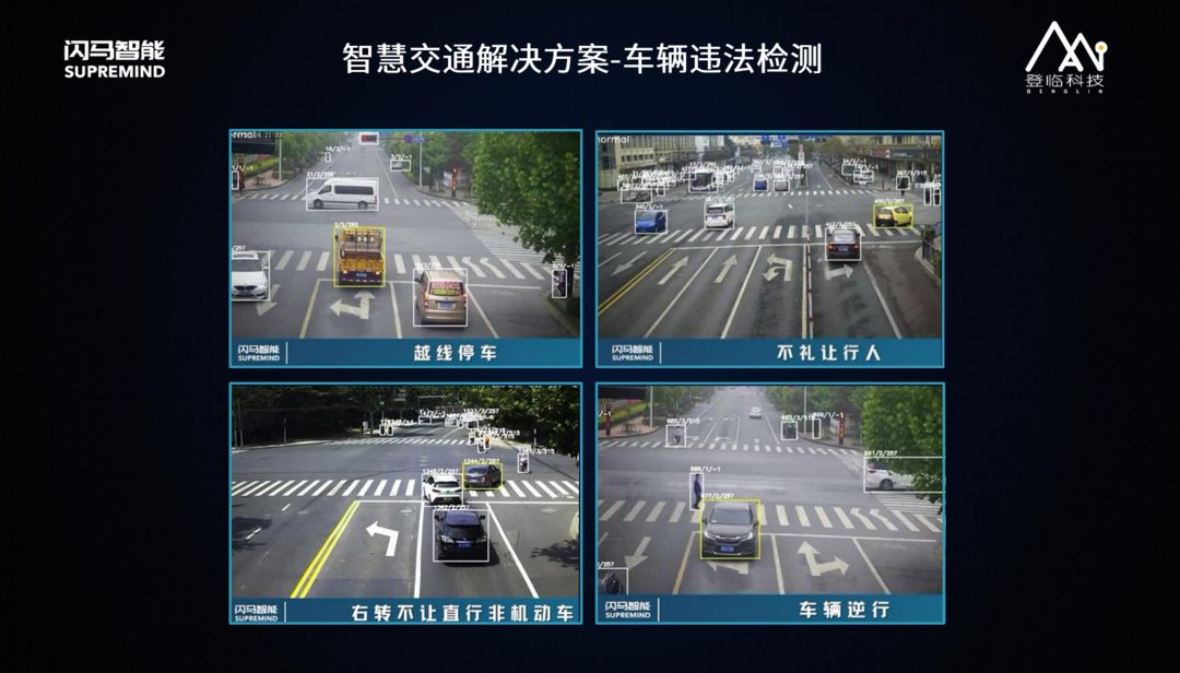 AI���ܳ��н�ͨ�������Ϻ�����������Ƶ����ϵͳ��Υ�����Ч�ʴ������