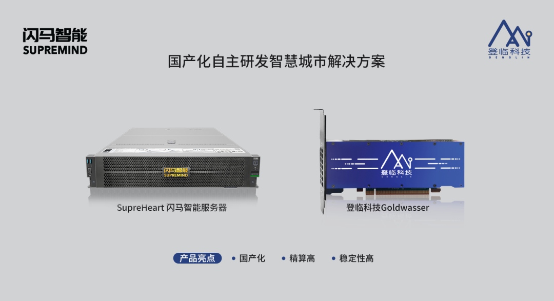 AI���ܳ��н�ͨ�������Ϻ�����������Ƶ����ϵͳ��Υ�����Ч�ʴ������