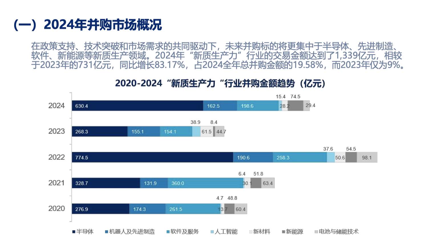 2024�й������г�ӭ��Ԫ�ꡱ���뵼��������������ɽ��׺���