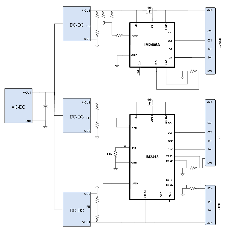 �ںϿ��ӭ����ͻ�ƣ��ؼ�оƬ��UFCS��֤�����ٶ��豸����ռ�