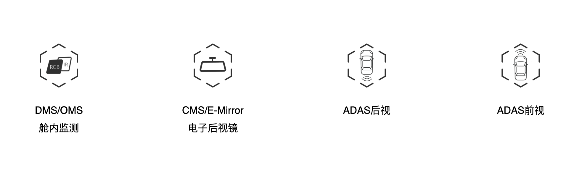 ����΢����M1ϵ�г���оƬ����ISP+����չ������ϸ��ܶ˲�AI�Ӿ�