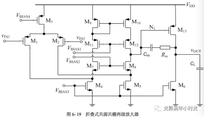��Ƚ���CMOS����Ŵ�����ƣ�������ָ�굽��·ʵ��ȫ����