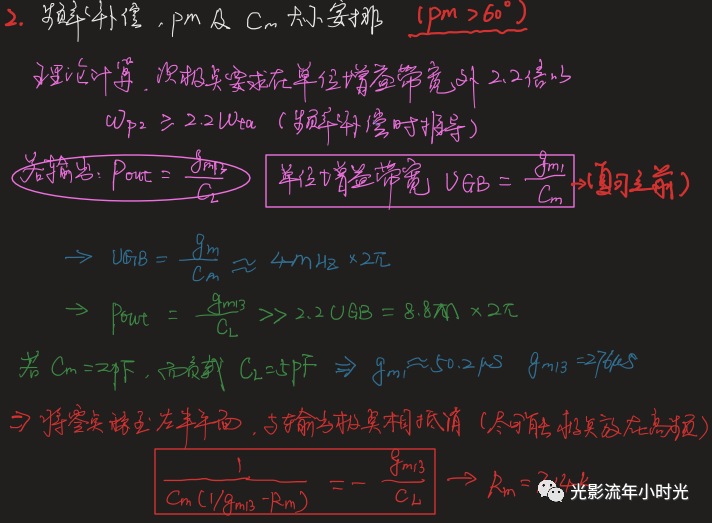 ��Ƚ���CMOS����Ŵ�����ƣ�������ָ�굽��·ʵ��ȫ����