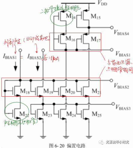 ��Ƚ���CMOS����Ŵ�����ƣ�������ָ�굽��·ʵ��ȫ����