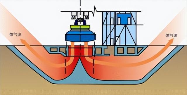 SpaceX�ǽ�����ʧ���½⣺����̨�ؼ�������ȱʧ����˹�˳����ж�ʧ��