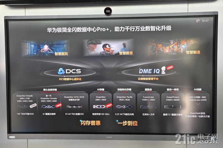 ȫ�����������ķ�����������׼AIʱ�����ڼ���ҵ�г�