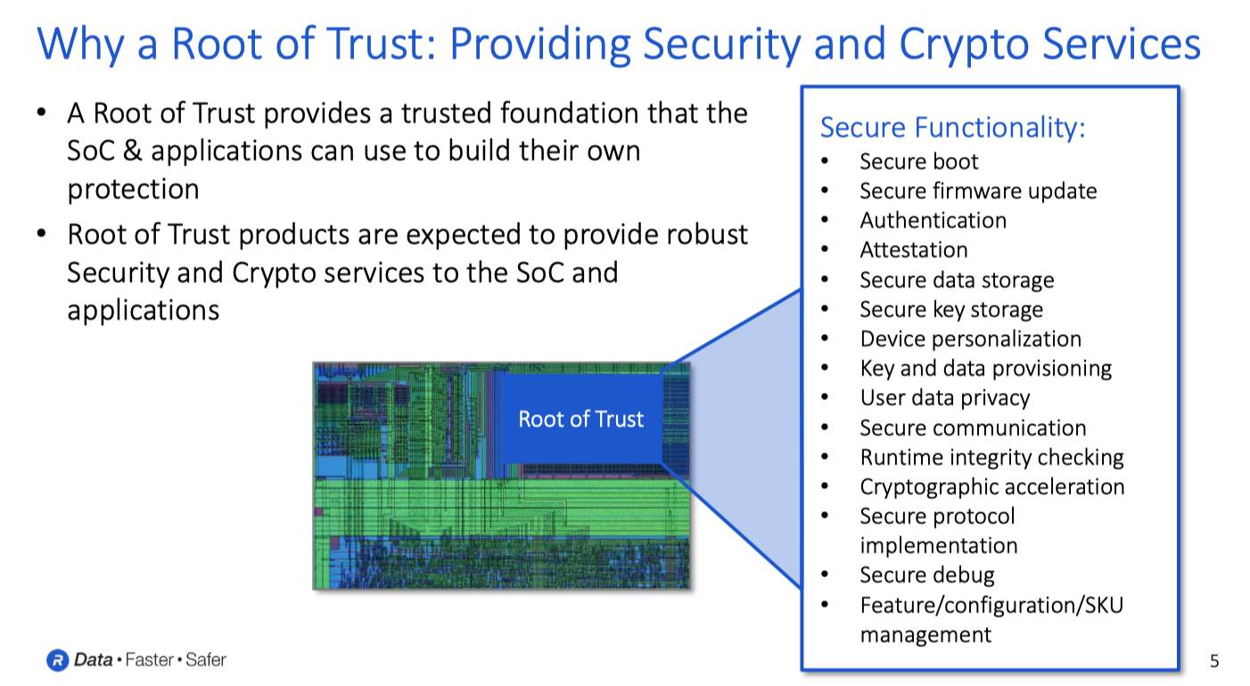 RISC-V�ܹ�����оƬ��ȫ��Ӳ�����Ÿ�����ΪAI���������ӱ��ݻ���