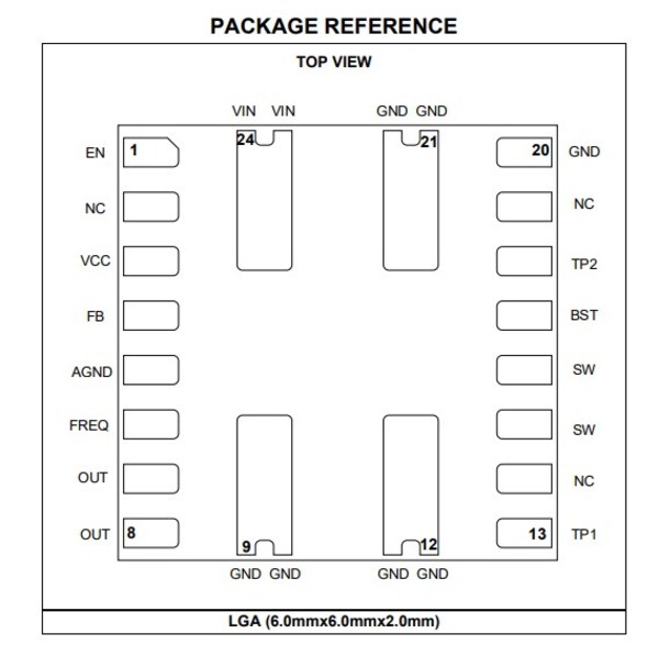 ͻ�Ƹ�ѹƿ����ҵ���׿�80V����ȫ���ɵ�Դģ�����������ܹ�ҵ�Զ���