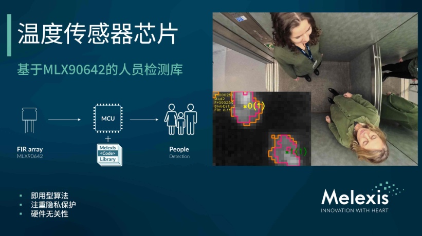 ͻ����˽���ܺ�ƿ���������ȴ����㷨������һ�����ܽ���