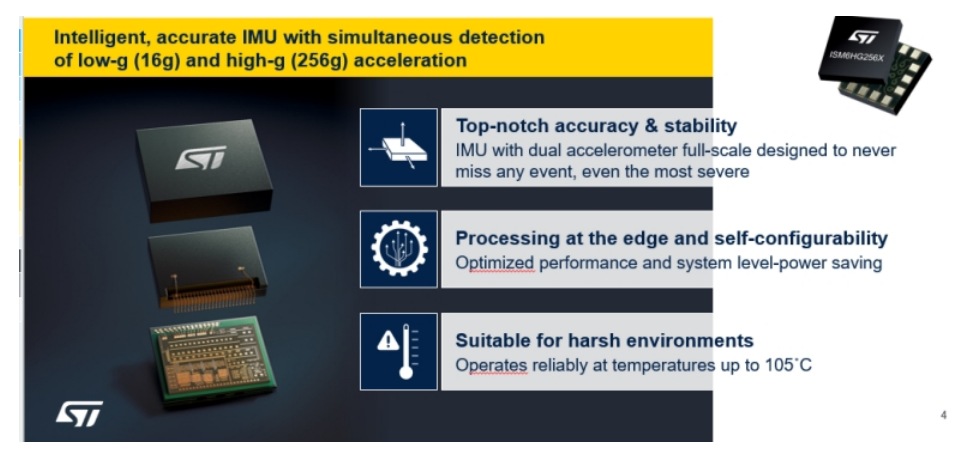 ��ҵ�Զ�����ͻ�ƣ�˫����MEMS IMU����˶��в�ؼ���ս