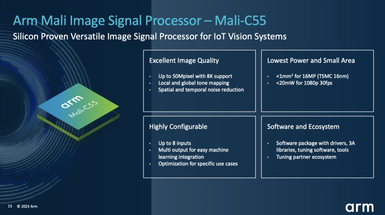 Arm�밲ı�Ƽ������Ƴ������Ӿ��ο���ƣ������й���ԵAIоƬ����