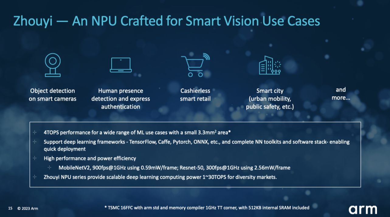 Arm�밲ı�Ƽ������Ƴ������Ӿ��ο���ƣ������й���ԵAIоƬ����