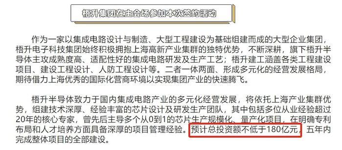 ���ڰ뵼����Ŀ���䣺�����뵼����ǿ�����㣬��ҵ��ʾ¼