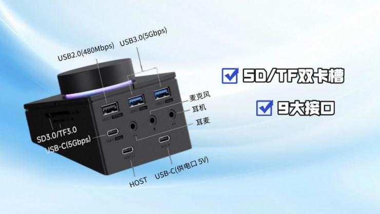 ������չ�뷽����ͻ�ƣ�����9��ӿ���4���ݼ������ܶ��豸Эͬ����