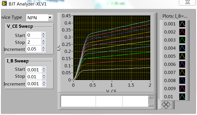 ��������������Ŵ��·����Ԫ���붯̬����ȫ����