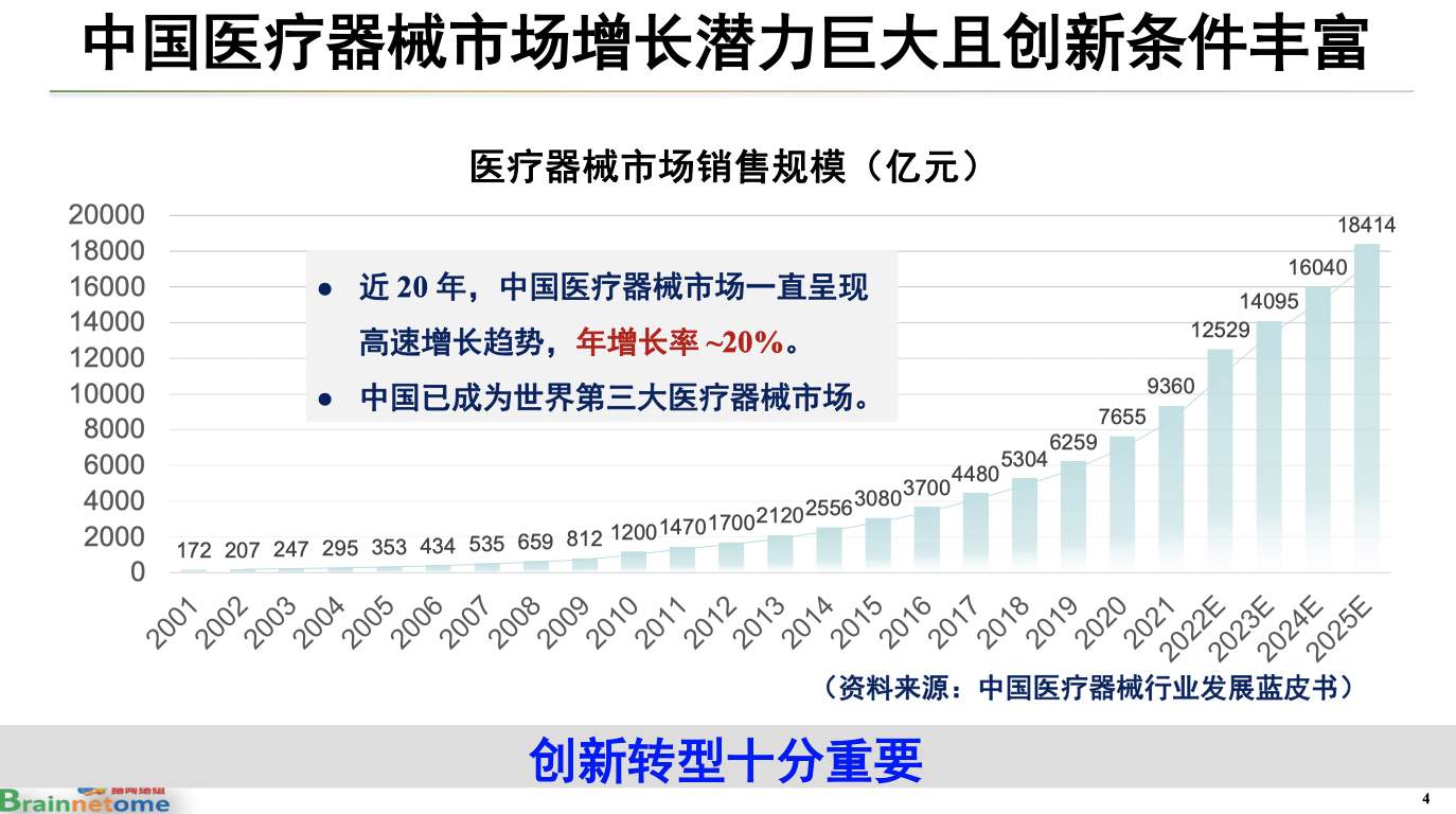 �Ի��ӿ�ӭ�ؼ�ͻ�ƣ�Ժʿ�����������ͼ����ν�����ʶ�븳�ܲ�ҵ