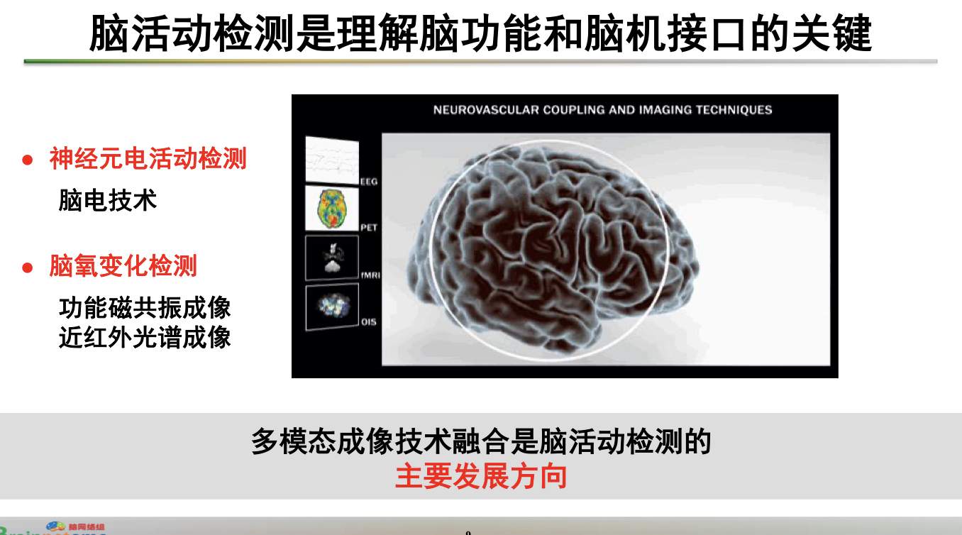 �Ի��ӿ�ӭ�ؼ�ͻ�ƣ�Ժʿ�����������ͼ����ν�����ʶ�븳�ܲ�ҵ