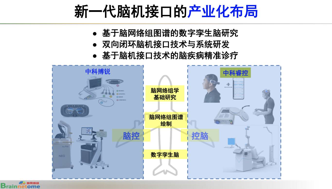 �Ի��ӿ�ӭ�ؼ�ͻ�ƣ�Ժʿ�����������ͼ����ν�����ʶ�븳�ܲ�ҵ