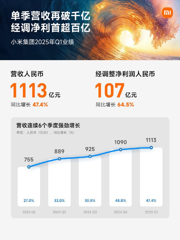 Ӫ�վ���˫���¸ߣ�С���׼��Ʊ�չ�֡��˳���ȫ��̬��ǿ������