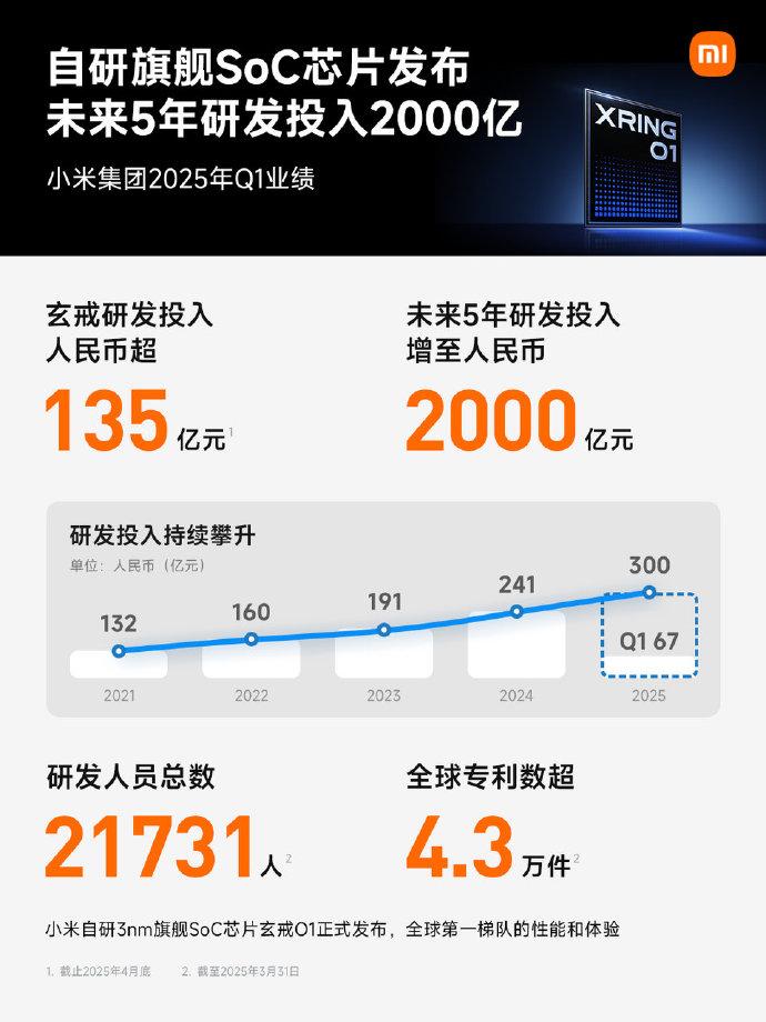 Ӫ�վ���˫���¸ߣ�С���׼��Ʊ�չ�֡��˳���ȫ��̬��ǿ������