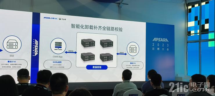 ����ƽͷ�緢���׿�SSD����оƬ����Ч����ɿ���������ҵ�±�׼