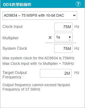 �������DDS�������Ӻ���ԭ����Ƶ�׻���������ź��������