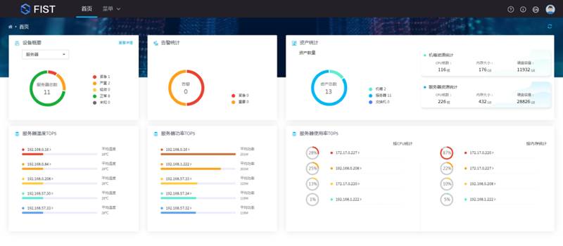 �ɶ�������ƽ̨�����������࣬��άЧ������ʮ��