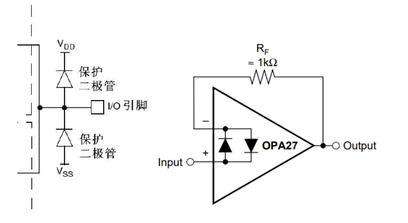 �����������������������ߴ���ĵ�·���������Ҫ��
