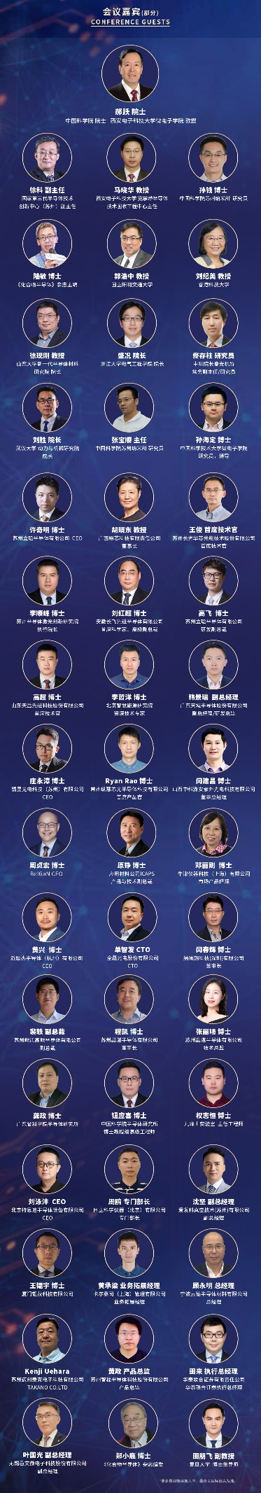 ������뵼���ҵʢ��11��̫����Ļ����200�������ҵ���鼼��ͻ����Ӧ��ǰ��