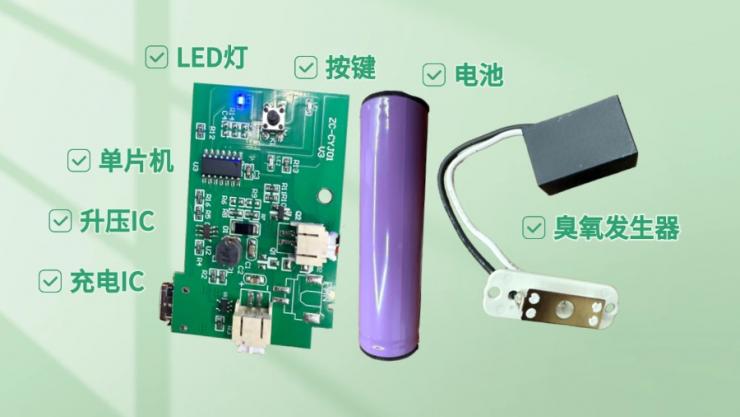 ���������������ܼҾ���ɱ����Ч����������׼�ܱտռ��г�