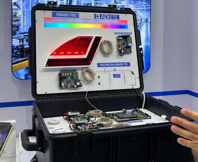 ADI����2025Ľ��ڵ���չ��չʾ��ҵ�Զ�����������������ǰ�ط���