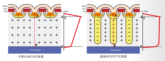 ���Ἴ��ͻ�ƹ��ޣ�����������ͨ�����������ѹʵ�����Թ���
