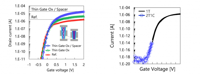 2025�洢����ǰհ��QLC�ܶȷ�����PCIe 5.0��EDSFF����AI�������Ĳ���