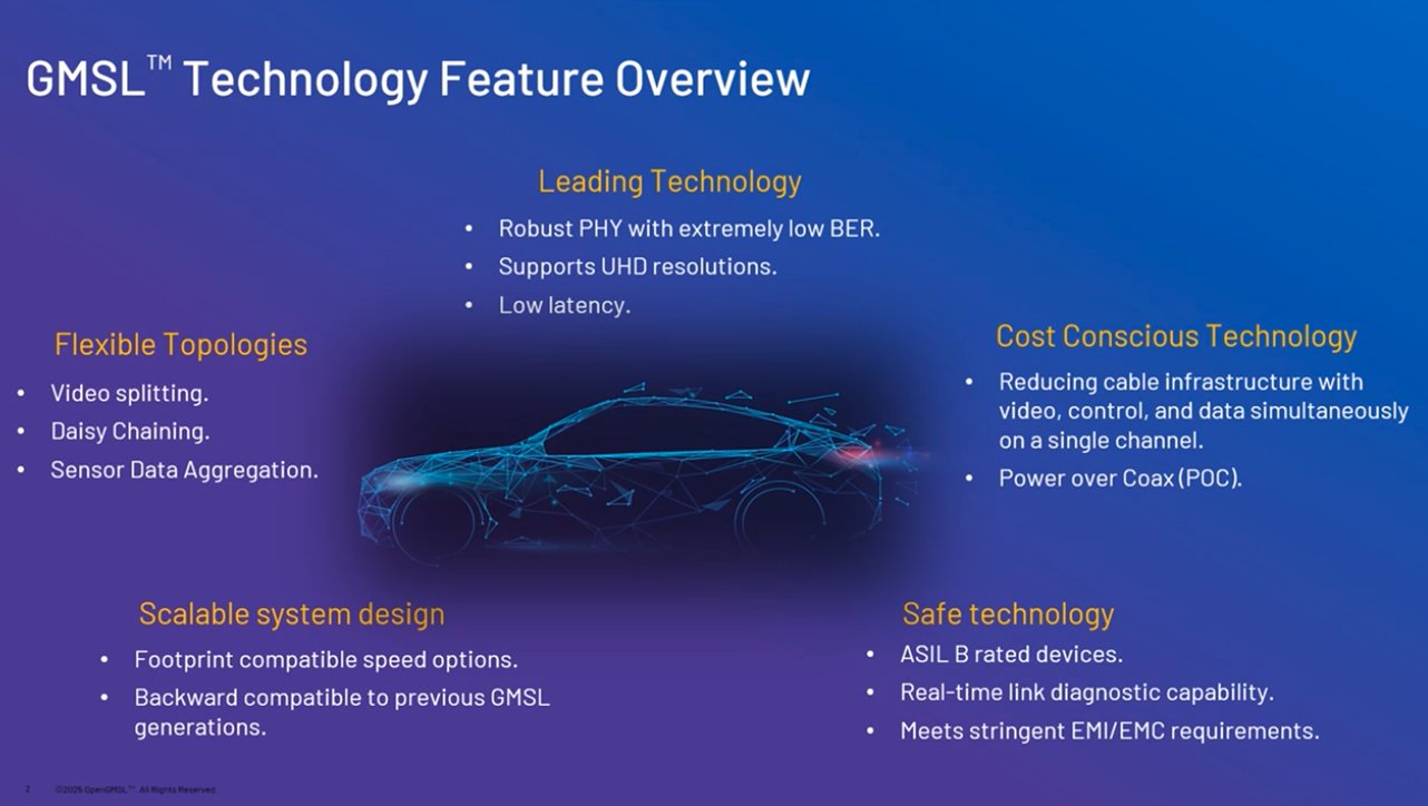 �������Ӽ������뿪��ʱ����OpenGMSLЭ��������ƶ�����SerDes������׼��