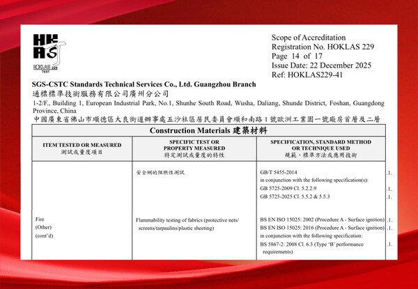 SGS�����HOKLAS�ؼ��Ͽɣ�����������ȫ����Ʒ���ٽ�������г�