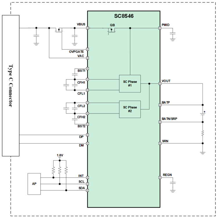 �ںϿ����ͻ�ƣ���оƬ40W��ѹ��ɱ÷�������������UFCS��׼